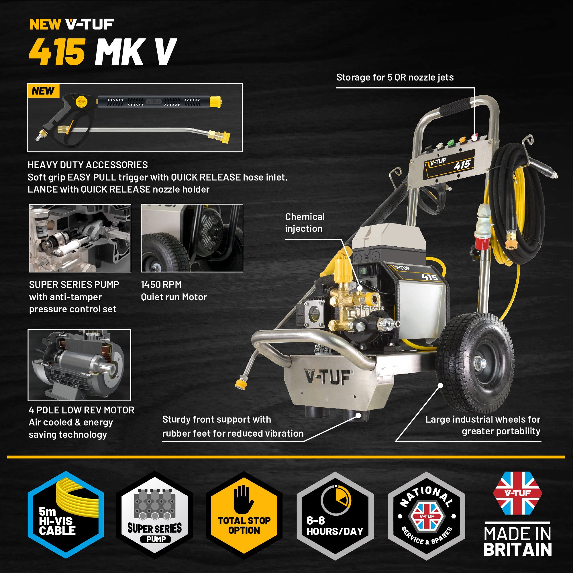 V-TUF VTUF415 Cold Pressure Washer 150Bar (2250psi) 15L/Min 415v