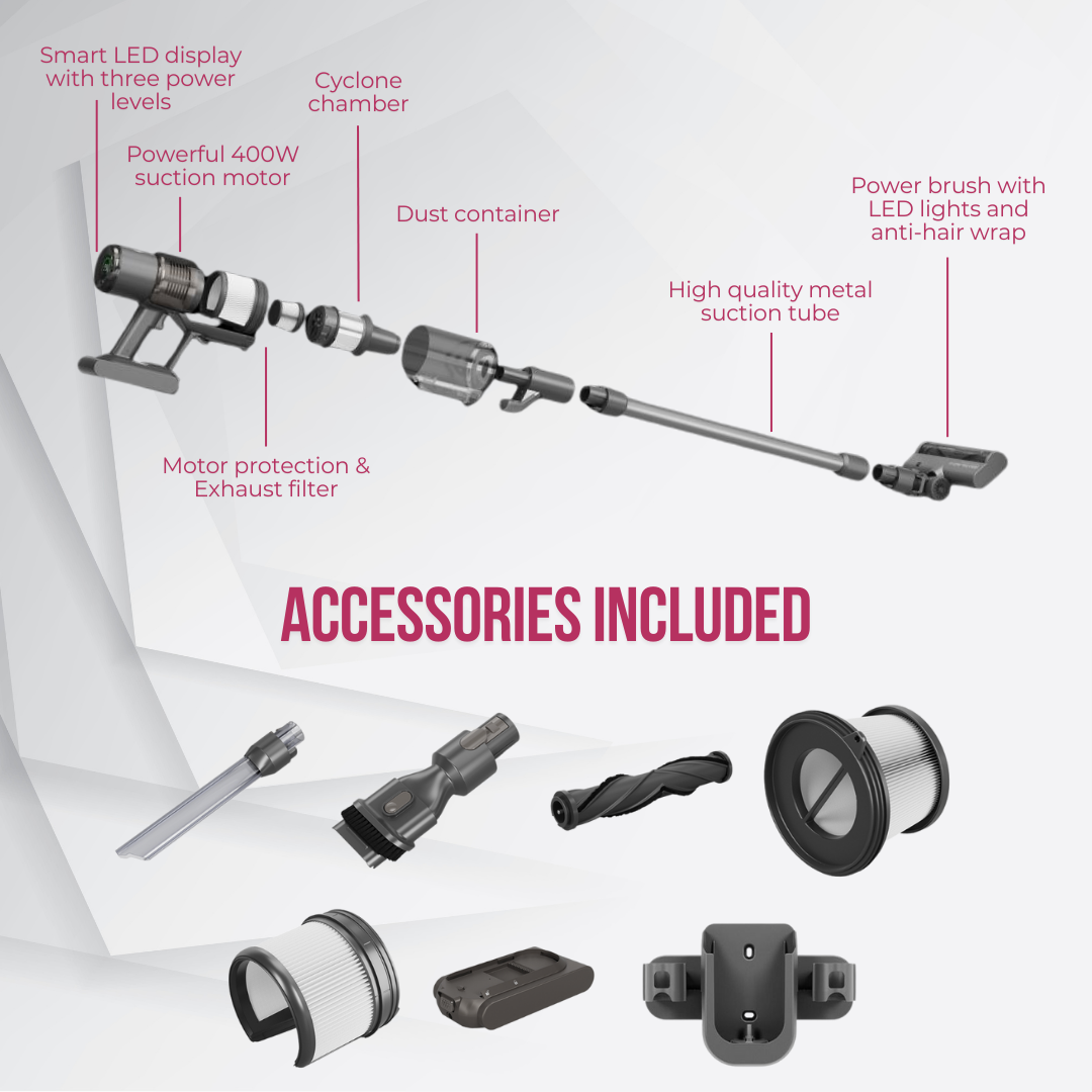 Sebo Balance A1 Magenta Stick Vacuum Cleaner