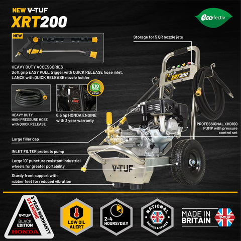 V-TUF XRT200 6.5HP Honda Petrol Cold Pressure Washer 190Bar (2755Psi) 12L/Min Surface Kit