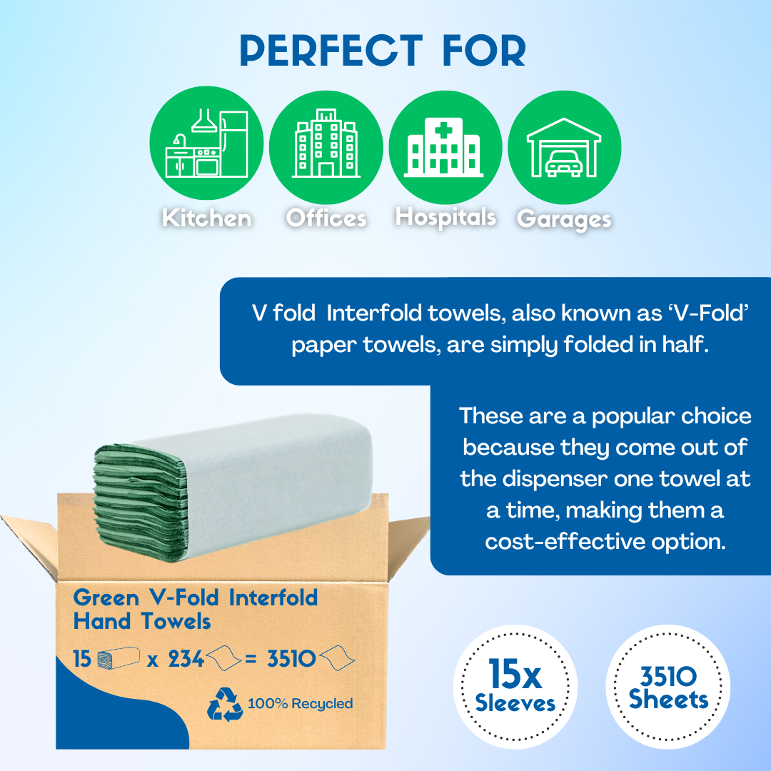 Product information graphic showing specifications of green interfold paper hand towels
