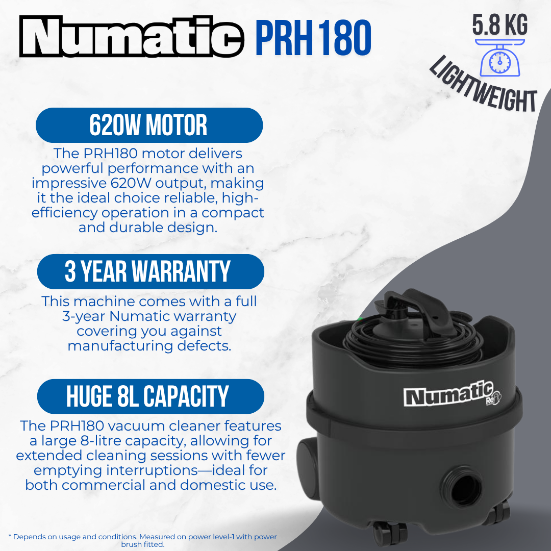 Henry Hoover Black 8L feature card showing compact size, capacity and commercial specifications