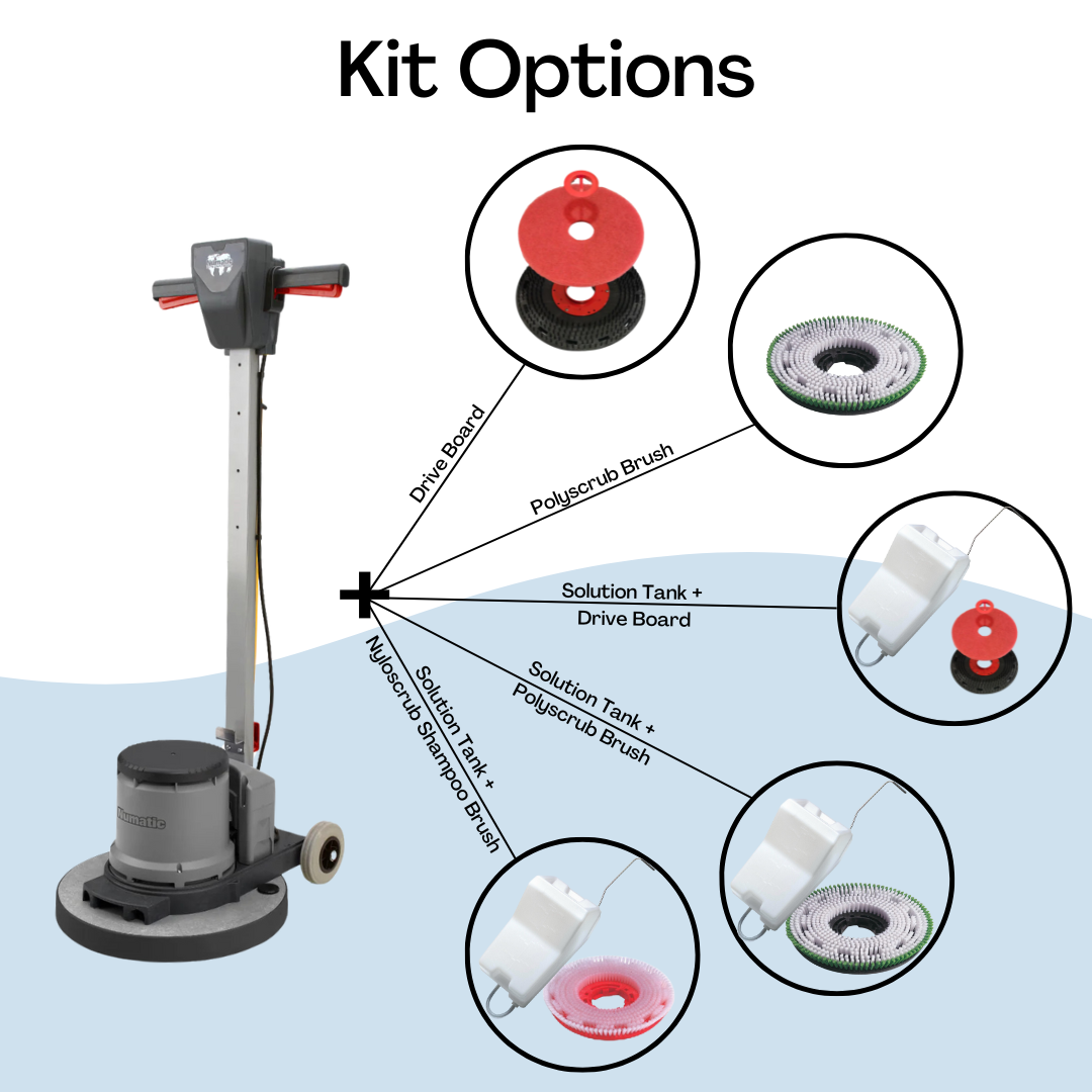 Kit options and pad configurations available for the Numatic HFM1523G floor cleaner