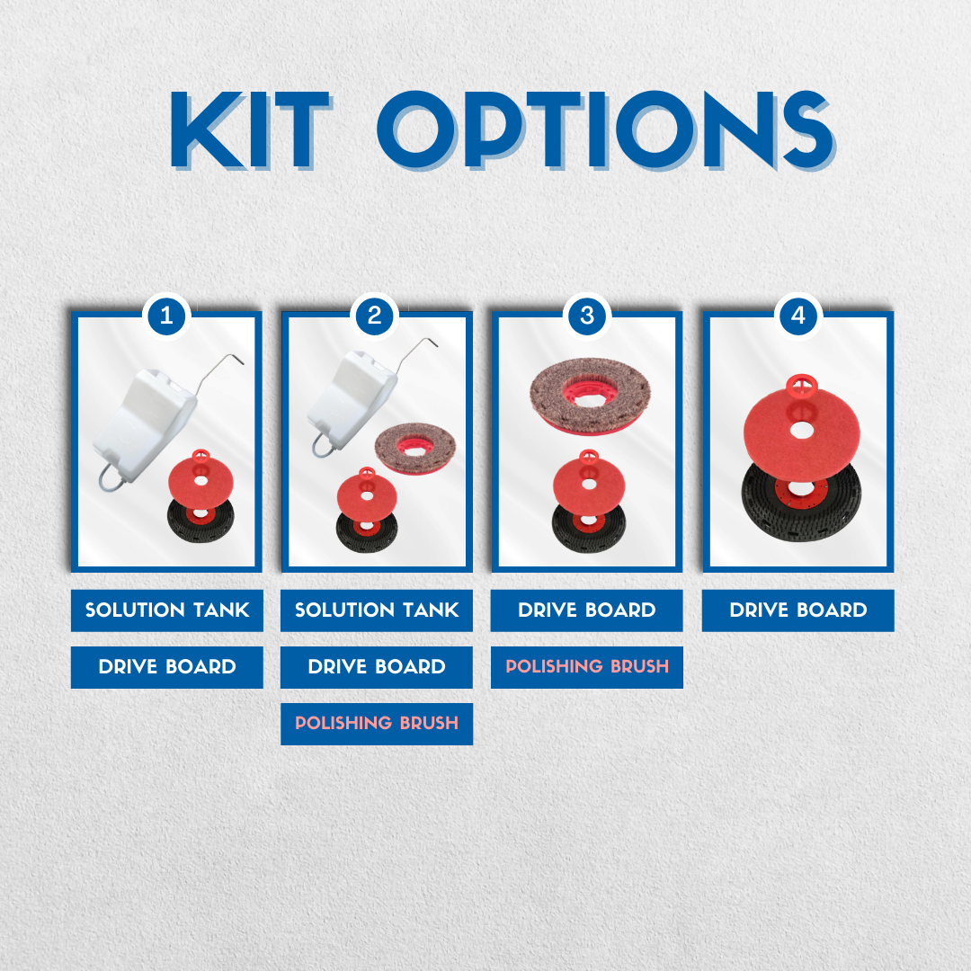 Kit options and drive board configurations for the Numatic HFM1530 floor polishing machine