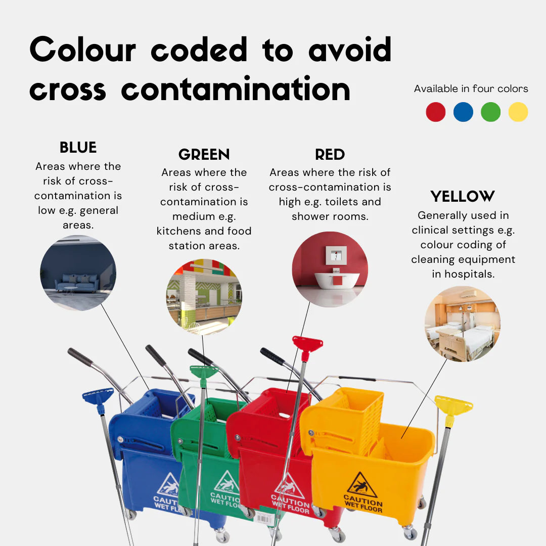 Colour-coded cleaning chart showing bucket and mop colours to prevent cross-contamination