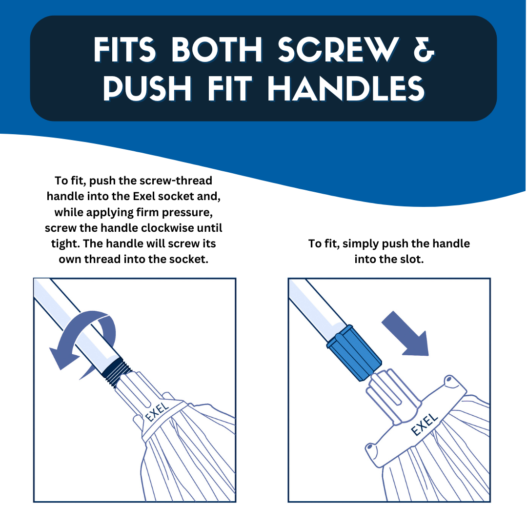 Diagram showing mop socket compatibility with screw-fit and push-fit handles