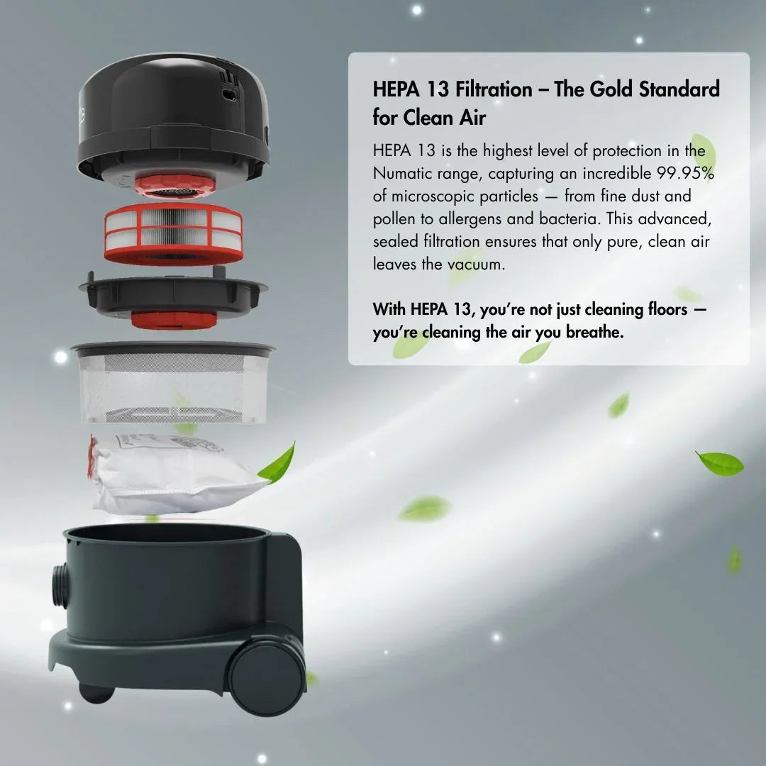 Hepa Vacuum Cleaner PPR170H HEPA13 Filtration Dry Cylinder Numatic Henry Hoover - Asthma Pet Allergies + 10 Bags