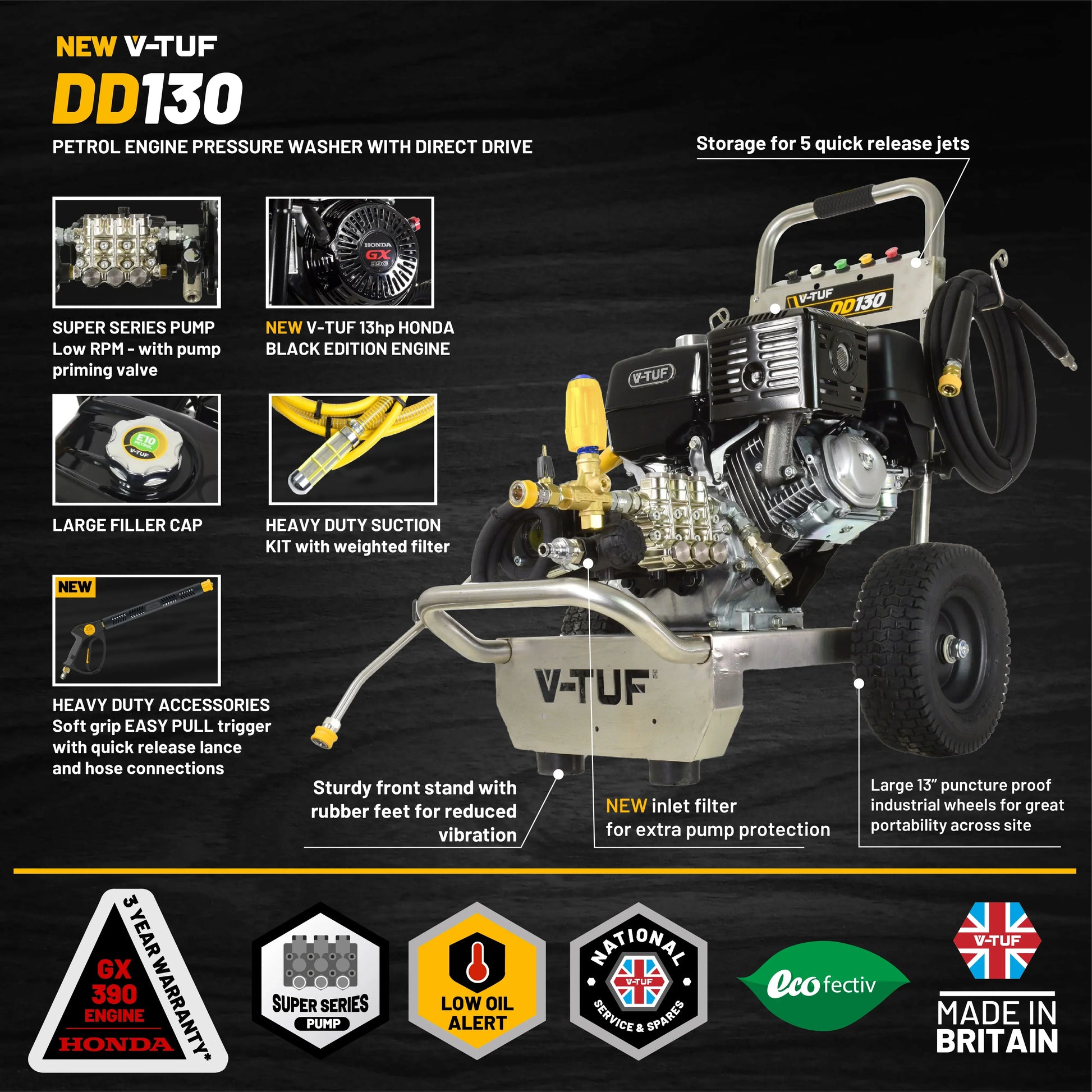 V-TUF DD130 petrol pressure washer features and specification overview graphic