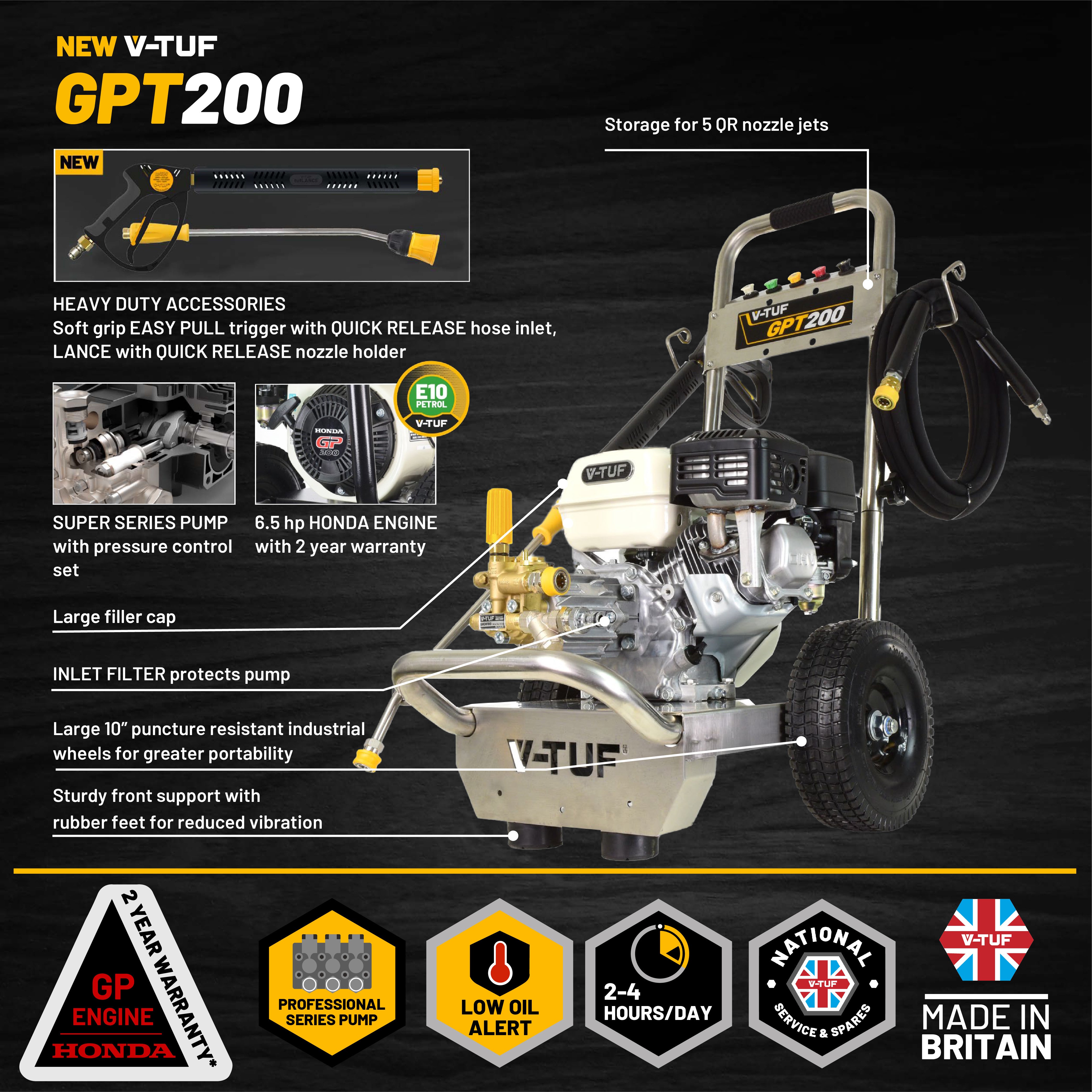 V-TUF GPT200 petrol jet washer infographic showing power, pressure rating, engine details, and key features