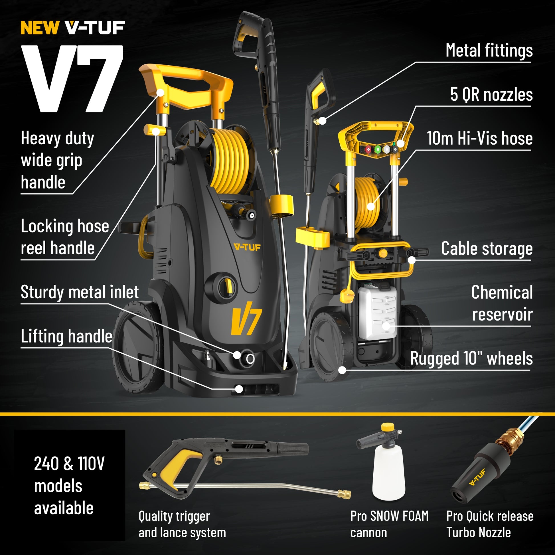 V-TUF V7 industrial jet wash specification chart with included accessories and performance details