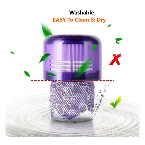 Dyson Filter V11 SV14 V15 Animal Plus Absolute Vacuums 970013-02 Replacement