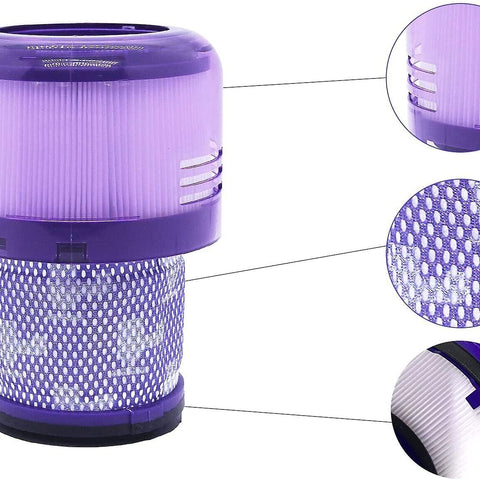 Dyson Filter V11 SV14 V15 Animal Plus Absolute Vacuums 970013-02 Replacement