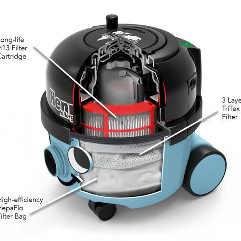 HVA160-11 Henry Allergy Vacuum Cleaner - Numatic