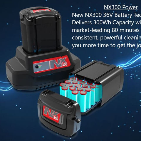Numatic RSB150NXH HEPA Cordless Back Pack Battery Vacuum Cleaner