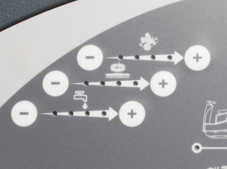 TTV678G/300T Ride On Twintec Vario Scrubber Dryer, Battery - Numatic