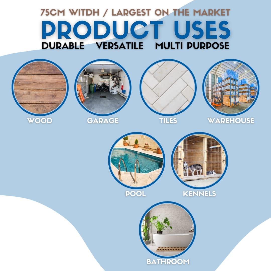 Product use infographic showing floor squeegee applications in kitchens, pools, wet rooms, and commercial areas